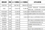 独立游戏灵感与成功：从柏拉图迷狂说到雷霆游戏的代理奇迹