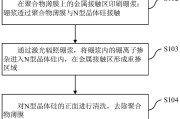 如何做好SEO (如何做好seo基础优化)