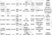 2016年就只剩下最后一个月，这些网络剧让你笑，惊艳了你的眼球