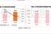 闪耀暖暖版号最新动态：国内二次元游戏市场分析与玩家期待