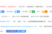 SEO 工具对比百度和 360 搜索：权重、世界排名与预估流量解析