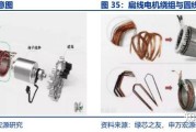 系统提升用英语怎样说? (系统提升用英语怎么说)