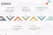 运营 营销的概念与相关 产品 (运营营销的概念和特点)