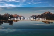 &amp;lt 算法图解&amp;gt
