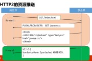 http最高版本优化了哪些性能