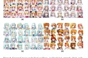 探索 AI 技术：如何通过 GAN 生成各种属性的二次元小姐姐头像