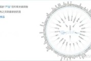 SEO站长启动网站经营时罕用哪些工具 (seo站长工具下载)