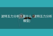 波特五力分析法是什么 (波特五力分析模型)