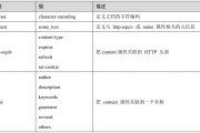 html中罕用的标签 html罕用标签及属性总结 (htmli)