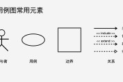 怎样参与多一个言语的网站 (怎样参与多一项活动)