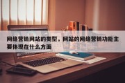 网络营销网站的类型，网站的网络营销功能主要体现在什么方面