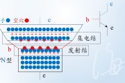 两个二极管正反接有什么用 (两个二极管正极相连)