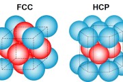 cbcc 是怎样编号的 一共多少颜色? 中国修建色卡 (cbc是啥)