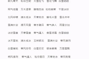 的四字词语有哪些 不在当时费周折 间接启动某件事 (的四字词语有什么)
