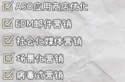 营销观点名词解释 (营销观点名词解释汇总)