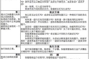 怎样办 题目关键字形容都被改了 我的网站如同被挂马了 (题目如何)