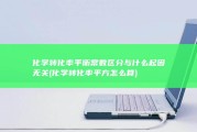 化学转化率 平衡常数区分与什么起因无关 (化学转化率平方怎么算)