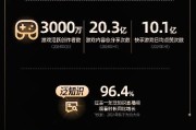 快手发布2024直播生态报告：多元内容满足用户需求，日均播放量近1100亿次