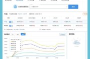 SEO优化排名 为什么每一个站长都要做
