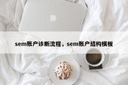 sem账户诊断流程，sem账户结构模板