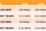 宽带网速慢 怎样处置 (宽带网速慢怎么解决)