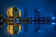 2025年杭州电商代运营公司综合实力推荐榜新鲜出炉