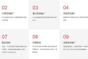 全媒体广告筹划与营销专业是本科还是专科 (全媒体广告策划)