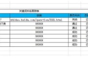 企业官网建设要点及百科相关干货，你不能错过