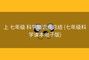 上 七年级 科学知识点总结 (七年级科学课本电子版)