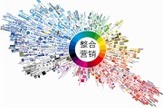 网站SEO提升方案怎样写? (seo提升网站)