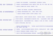 医疗行业是服务业吗 (医疗行业是服务行业)