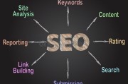 百度seo怎样样优化 (百度seo怎么做)