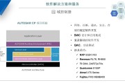 域控制器上如何删除重定向文件夹 (域控制器上如何设置不能删除文件夹)