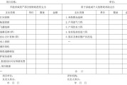 财务 财务决策的方法步骤和依据 提供决策依据 (财务 决策)