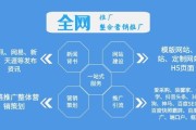 公司想建网站做一些繁难的SEO 如何开局 (公司想建网站怎么建)