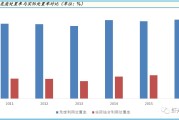 本地危废解决公司 (危险废物就近处置 本地优先)