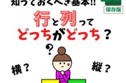 Excel中两列数据怎样查问重复的数据项 (excel中如何筛选出重复数据)