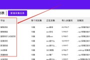 采集爱站指数词和爱站长尾关键词开掘的工具 (采集站api)