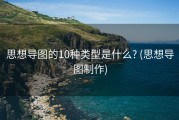 思想导图的10种类型是什么? (思想导图制作)