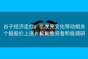 谷子经济走红：二次元文化带动相关个股股价上涨，机构投资者积极调研