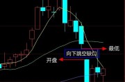 剖析无条件跳转指令之间的区别 并说明它们适宜于什么状况经常使用 (无条件跳题什么意思)
