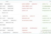 用站短工具查百度的反向链接 不知是怎样回事 发现其中N多链接其实就是自己网站的内页 (用站长工具查别人ip会被发现吗)