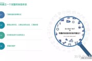 标签化是什么意思 (标签化是什么理论)
