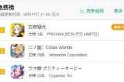白夜极光上线日韩成绩佳 国产出海二次元非首选