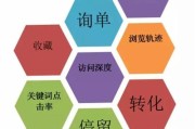 百度seo提升排名 (百度seo提高点击率)