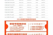 关键词用英语怎样说 (关键词用英语怎么说)