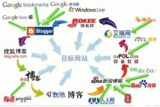 SEO优化策略：如何通过高质量外链提升网站收录与曝光率