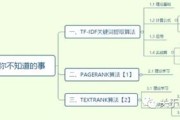 关键词名词解释解释 (关键词名词解释答案)