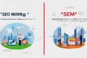 外贸独立站获客必知！SEO与SEM的区别及实战建议？