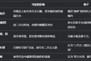 二次元文化如何影响青少年叛逆期的心理发展与自我认同